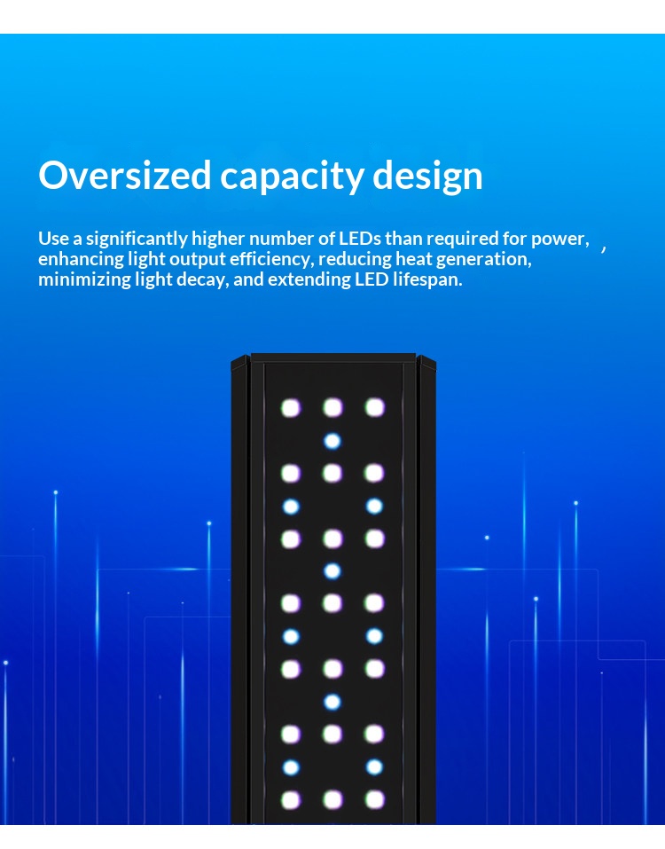 ไฟสำหรับตู้ปลาแบบ Full Spectru - Planted Aquarium Algae Control บทวิจารณ์และราคา