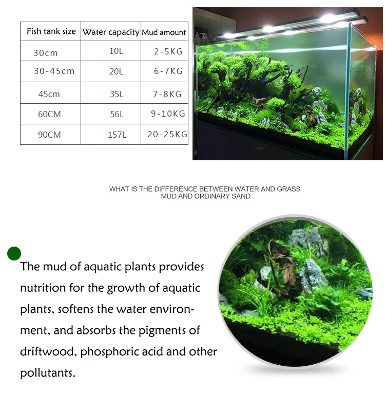 ถังปลาหญ้าน้ำดินดินดินดินดินบ่ - Aquarium Planted Tank Soil บทวิจารณ์และราคา