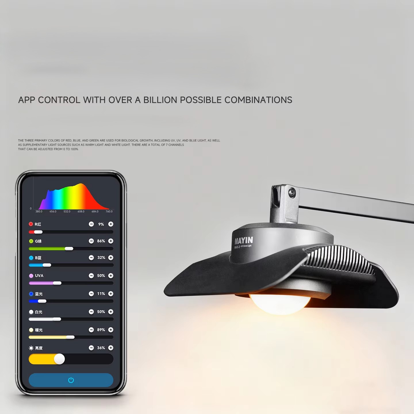 ไฟ LED สำหรับตู้ปลา Mayin T Ma - Planted Aquarium Algae Control บทวิจารณ์และราคา