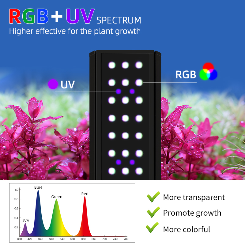 ไฟตู้ปลา ZXY WEEKAQUA M300D1 P - Planted Aquarium For Sale บทวิจารณ์และราคา
